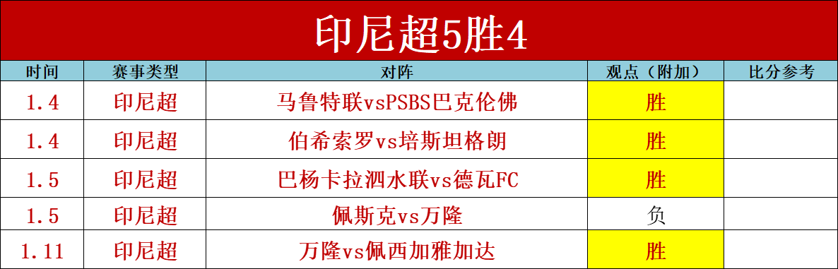 省委书记参,与校园足球,活动,亚博,YaBo,亚博体育官网,亚博官网,亚博体育下载