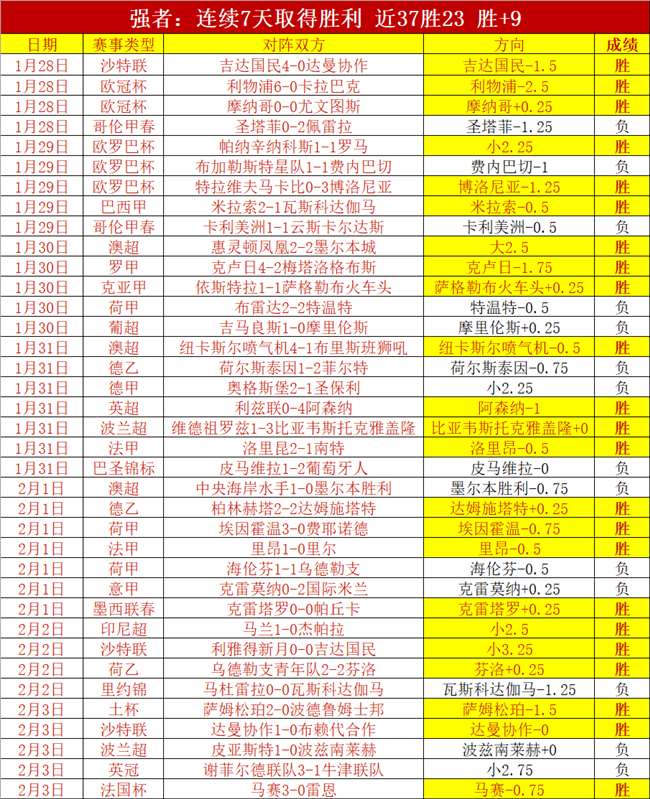 限时免费,欧篮争霸盛,博洛尼亚激,亚博,YaBo,亚博体育官网,亚博官网,亚博体育下载