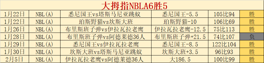 亚冬会开幕,倒计时,据新华社消,亚博,YaBo,亚博体育官网,亚博官网,亚博体育下载