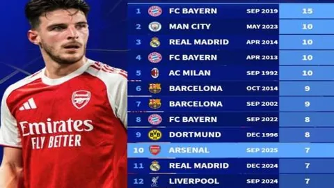 巅峰对决终章！震撼10换4超级交易尘埃落定！浓眉转战奇才，NBA战局再掀波澜！