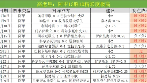 維特塞爾談角色轉變與更衣室趣事，高爾夫引熱議遠超足球話題