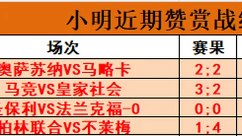 纽约客场比赛：近4期3胜，专家推荐质合分析前区十码
